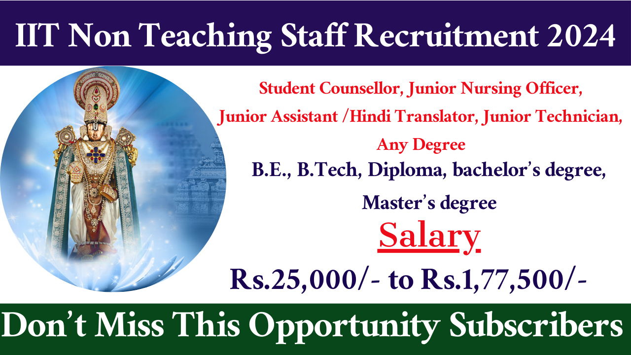 IIT Non Teaching Staff Recruitment 2024